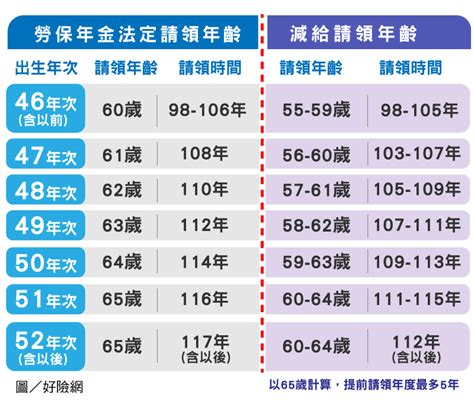 1978年今年幾歲|年歲對照表